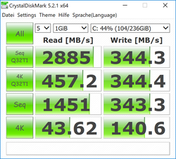 CDM 5 Samsung PM961