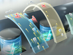 A series of elements ensure sufficiently high electron transfer. (Image: DICP)