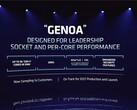 An allegedly leaked AMD slide for Genoa. (Source: ComputerBase)