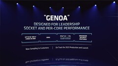 An allegedly leaked AMD slide for Genoa. (Source: ComputerBase)