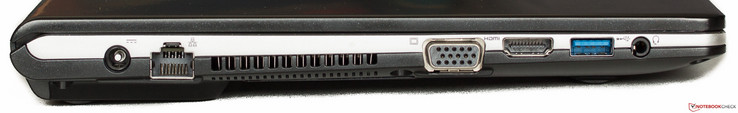 Left: power, Ethernet, VGA, HDMI, USB 3.0, audio in/out
