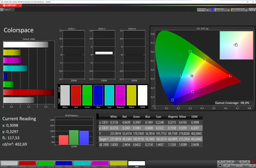 Color space (color profile: natural, target color space: sRGB)