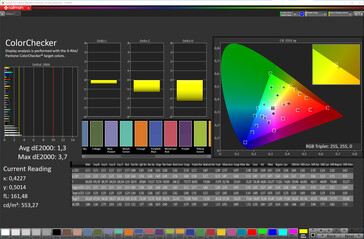 Colors (color mode: normal, color temperature: standard, target color space: sRGB)