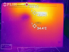 Heat development - bottom (load)