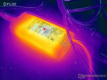 AC adapter barely warms up when under load