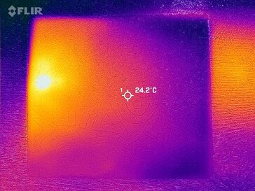 Heatmap back