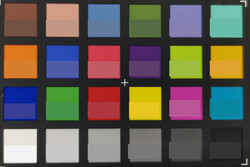 ColorChecker Passport: The lower half of each area of colour displays the reference colour