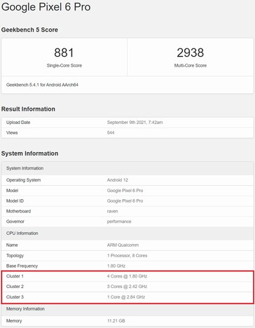 Pixel 6 Pro 1x3x4x (Image source: Geekbench)