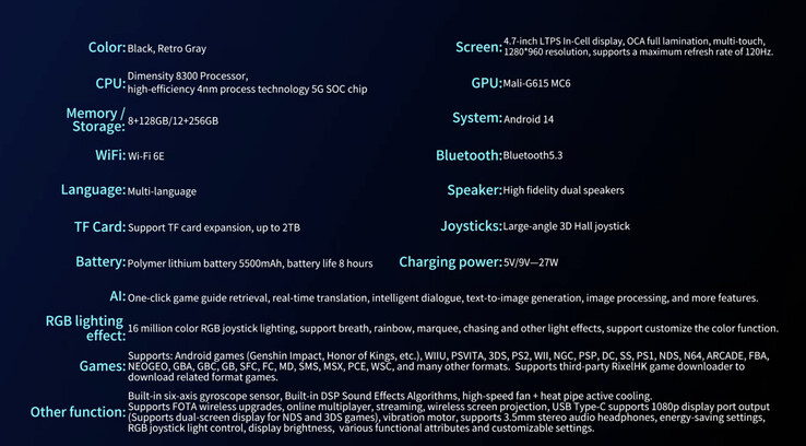 (Image source: Anbernic)