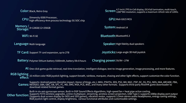 (Image source: Anbernic)