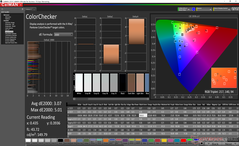 ColorChecker after calibration