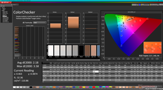 ColorChecker before calibration