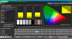 ColorChecker before calibration