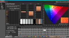 ColorChecker before calibration