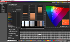 ColorChecker before calibration