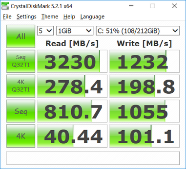 CrystalDiskMark