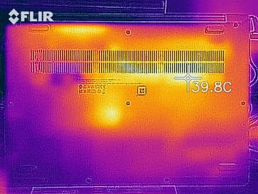 Heat development - Bottom (idle)