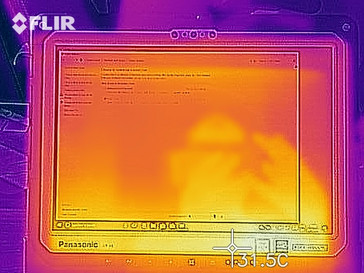 Heat development, front (idle)
