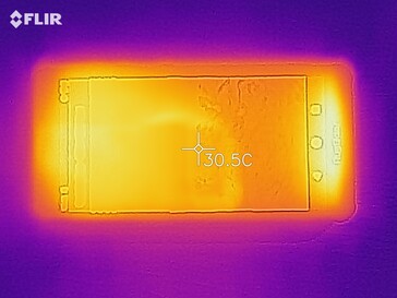Heatmap of the front of the device under load