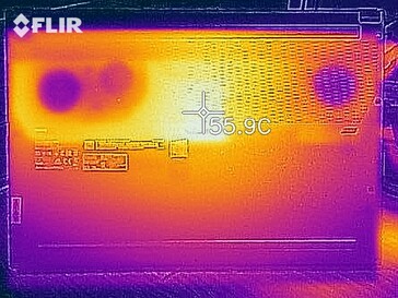 Heat map (The Witcher 3) - bottom