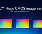 The 64 MP Sasmung ISOCELL Bright GW1 is objectively a better sensor than the 48 MP Sony IMX586. (Source: MI)