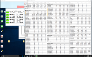 System idle