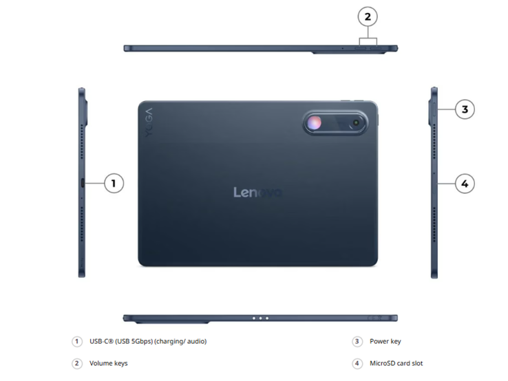 Lenovo Yoga Tab Gen 2 ports and rear design