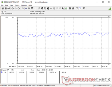 3DMark 06 power consumption