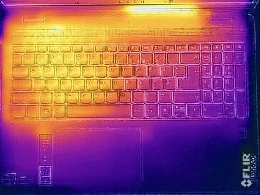 Surface temperatures stress test (top)