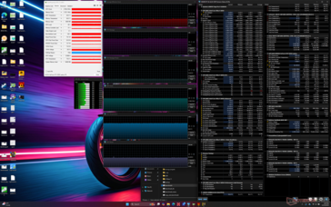 Cyberpunk 2077 stress (Performance mode)