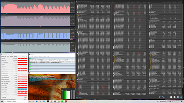 Prime95+FurMark stress (High Performance mode)