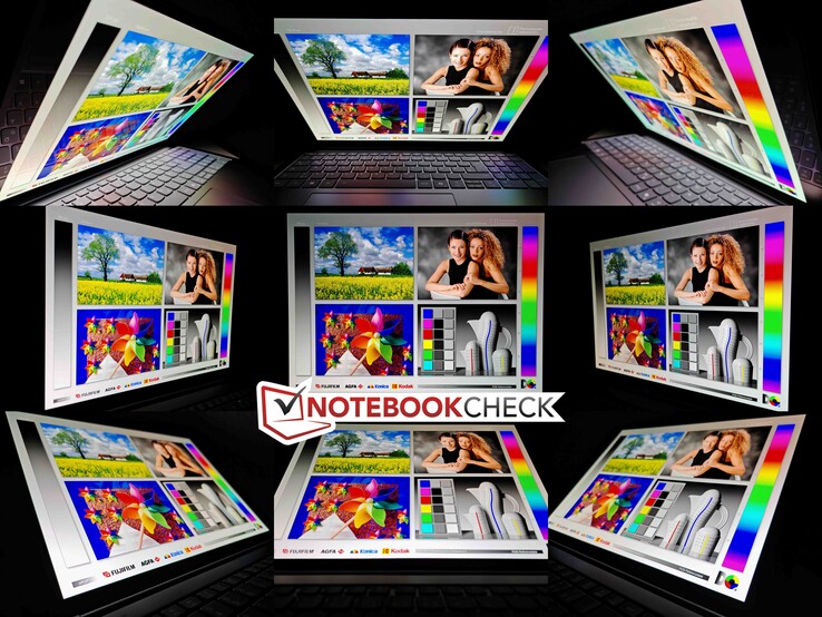 Viewing angle stability