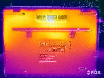 Surface temperatures stress test (bottom)