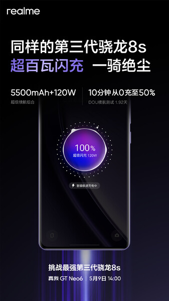 (Image source: Realme)