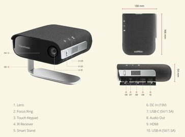 Both projects accept HDMI and USB-C video inputs, and the M1S has 12 GB of storage for media files. (Image source: Viewsonic)