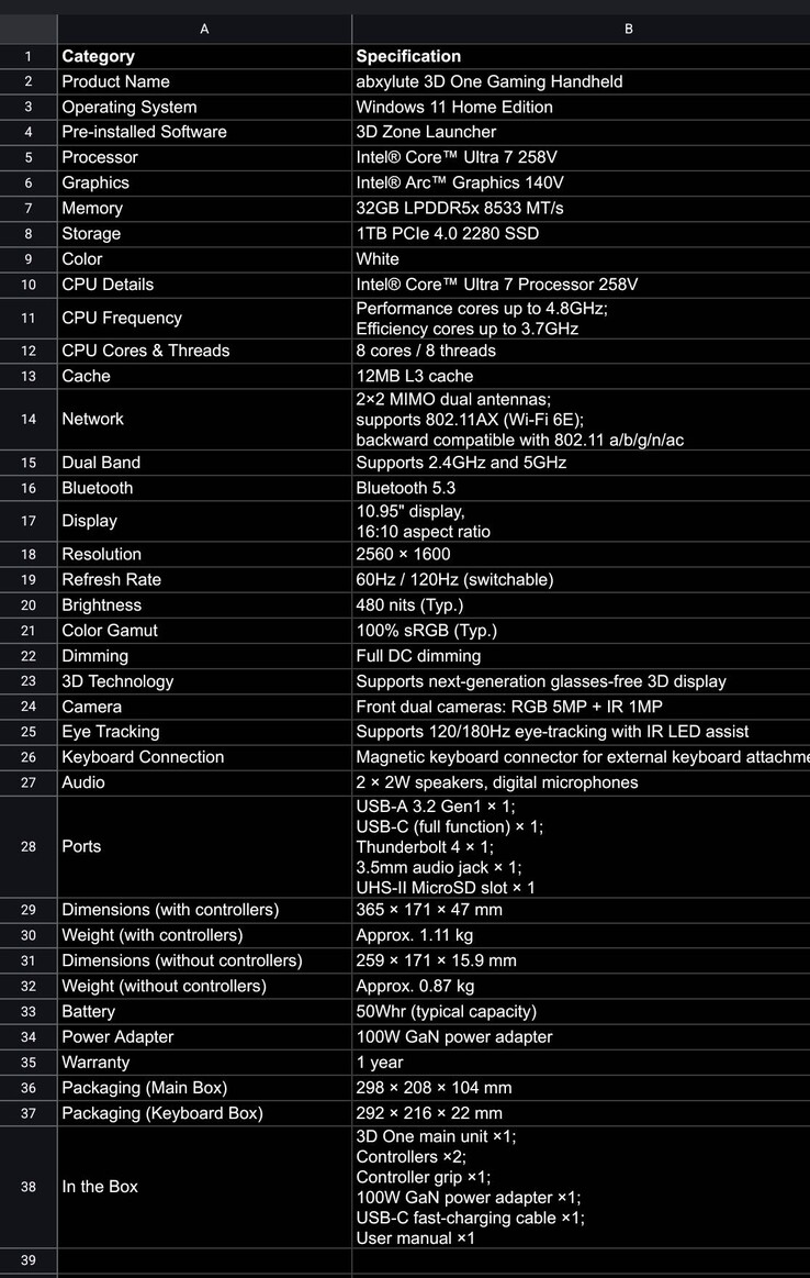 The final specs for the Abxylute 3D One handheld gaming PC was confirmed during an AMA chat. (Image source: Abxylute Discord)