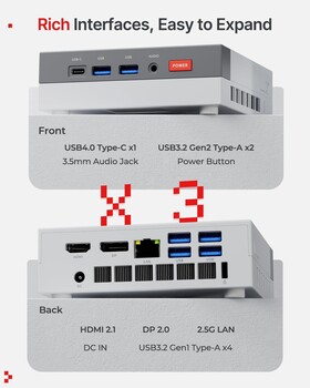 Acemagic X3 retro mini PC ports