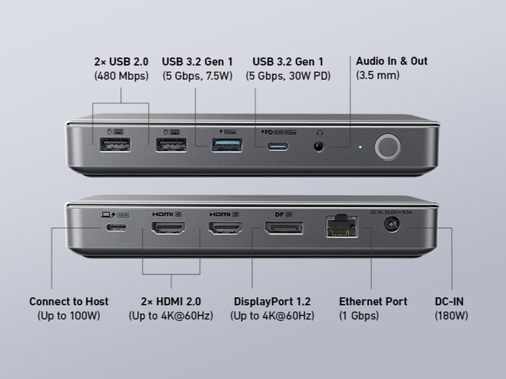 The Anker 564 USB-C Docking Station (10-in-1). (Image source: Anker)