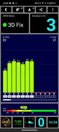 GNSS measurement: outdoors