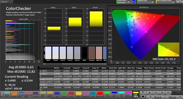 CalMAN color accuracy