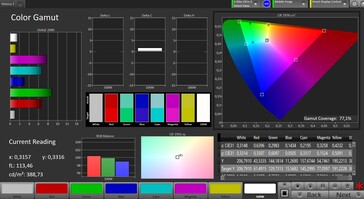 Color space (target color space: AdobeRGB; profile: original)