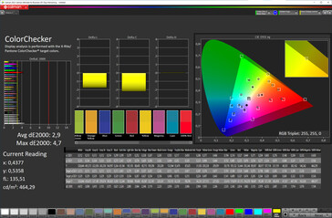 Colors (default: P3 color scale, color temperature: standard, target color space: DCI-P3)