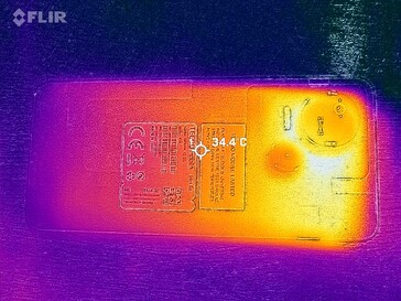 Heatmap: Back side