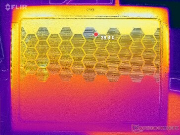 System idle (bottom)