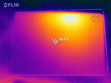 Heatmap back