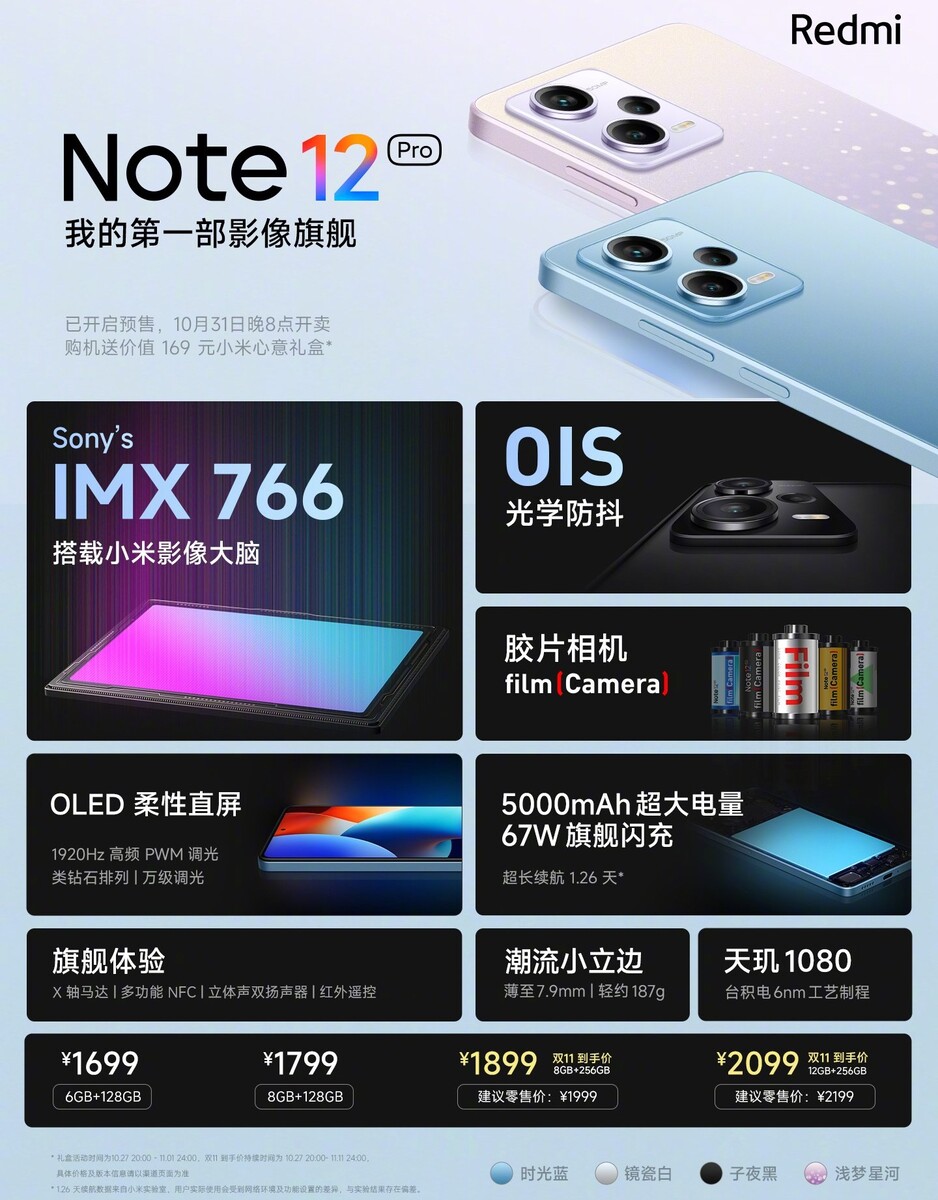 Xiaomi Redmi Note 12 Pro 5G 8+256GB MediaTek Dimensity 1080
