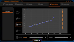 Gigabyte Control Center – Device Settings