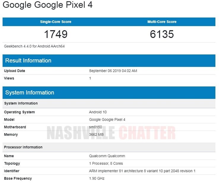 The new "Pixel 4" benchmarking results. (Source: Nashville Chatter)