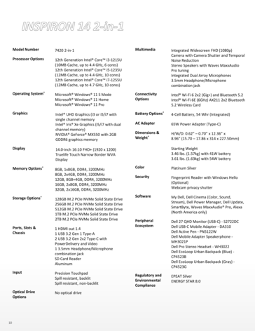 Inspiron 14 7420 2-in-1 SKU options (Source: Dell)