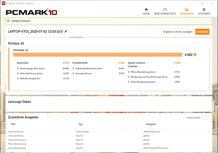 average score of pcmark 10 average score of pcmark 10
